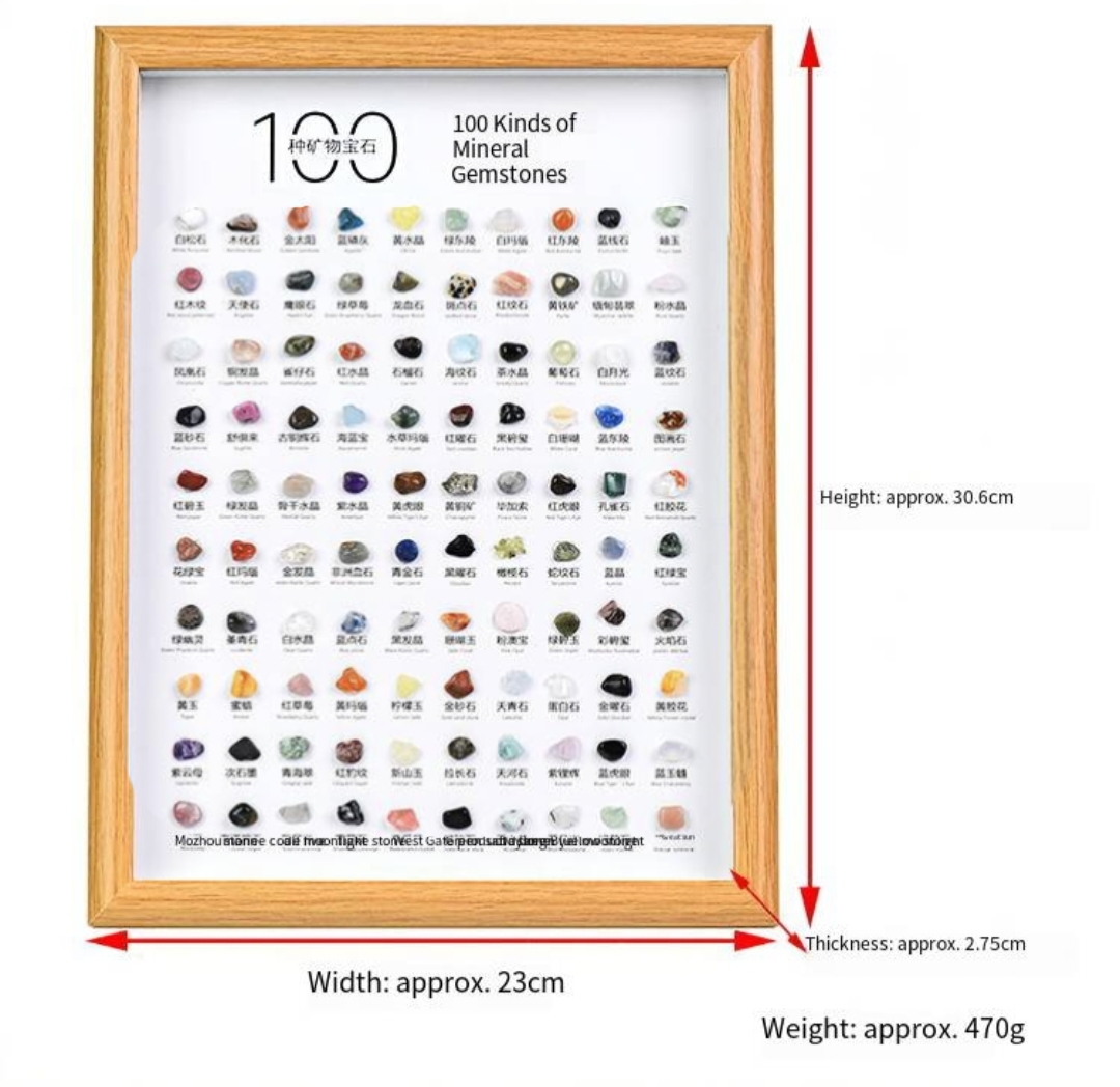 100 Types of Mineral Specimens / 100 Kinds of Mineral Specimens
